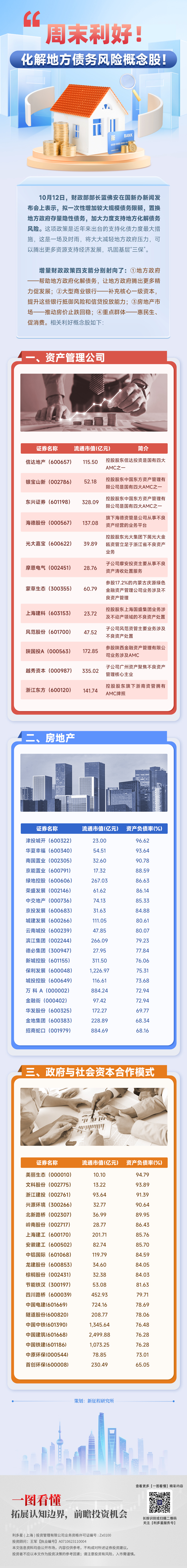 一图看懂32——化债.jpg
