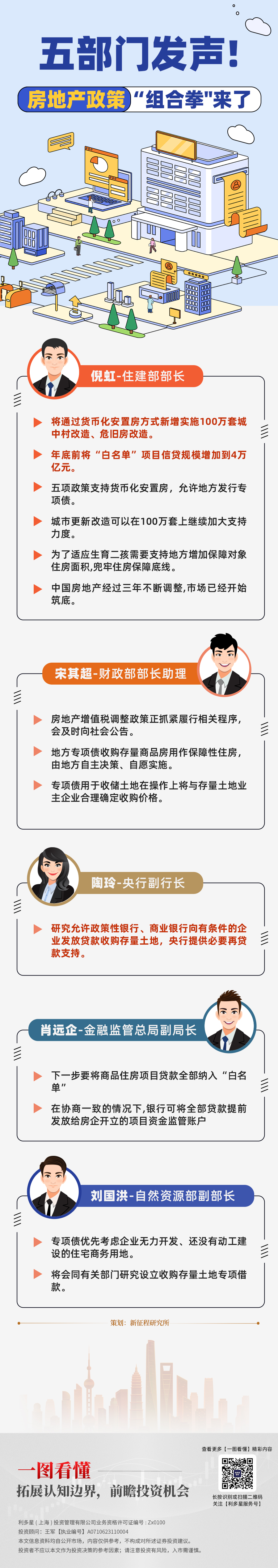 一图看懂35—房地产政策组合拳来了.jpg