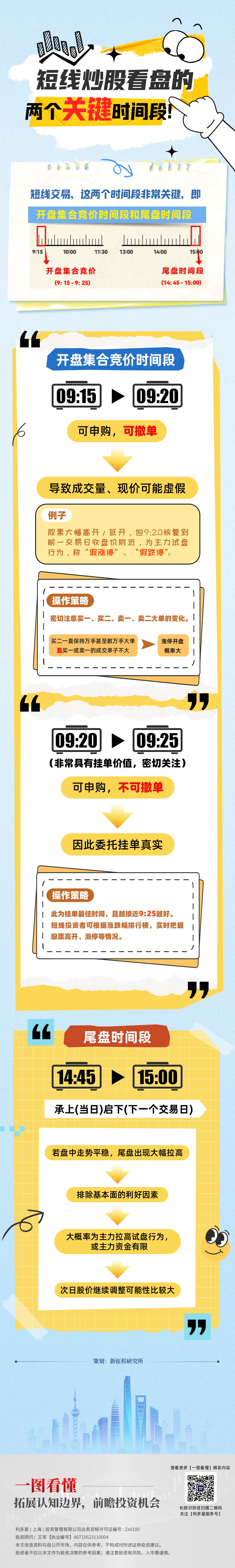 1029一图看懂——集合竞价(5)(1).jpg