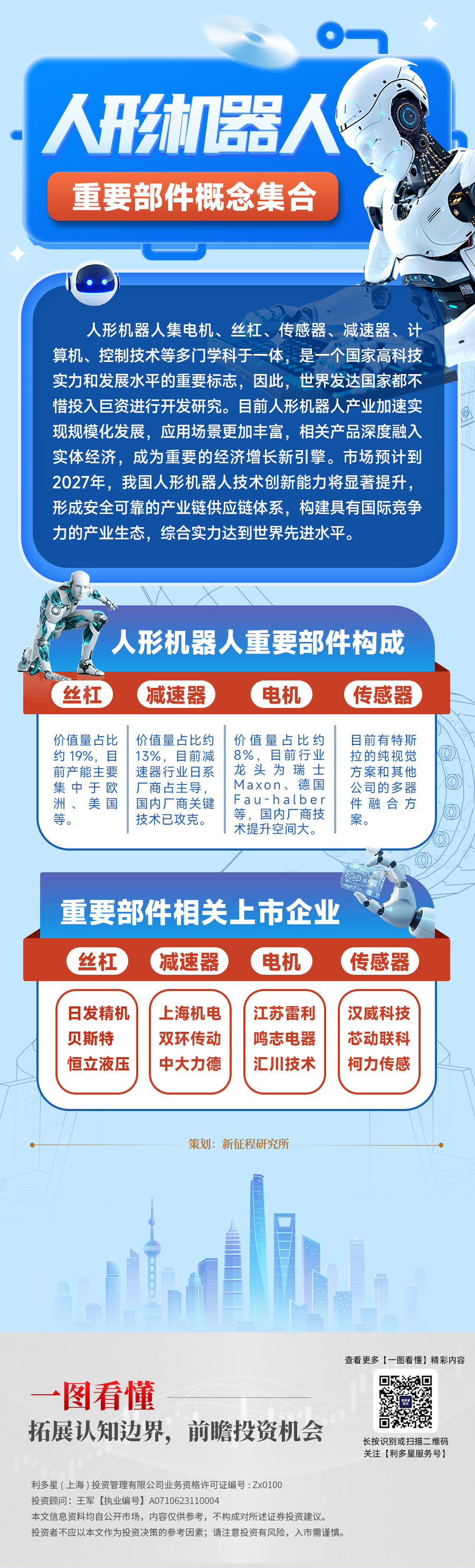 1114一图看懂—人形机器人(1).jpg