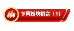 下周板块机会(1).png