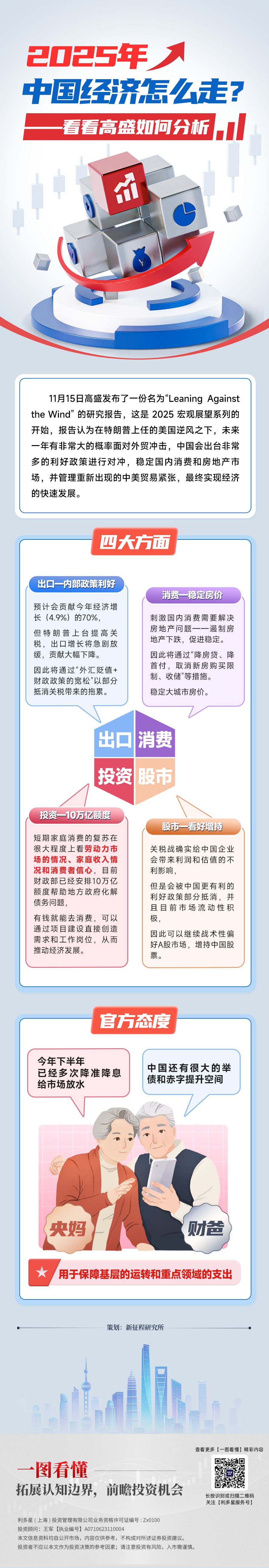 1120一图看懂—2025经济(1).png