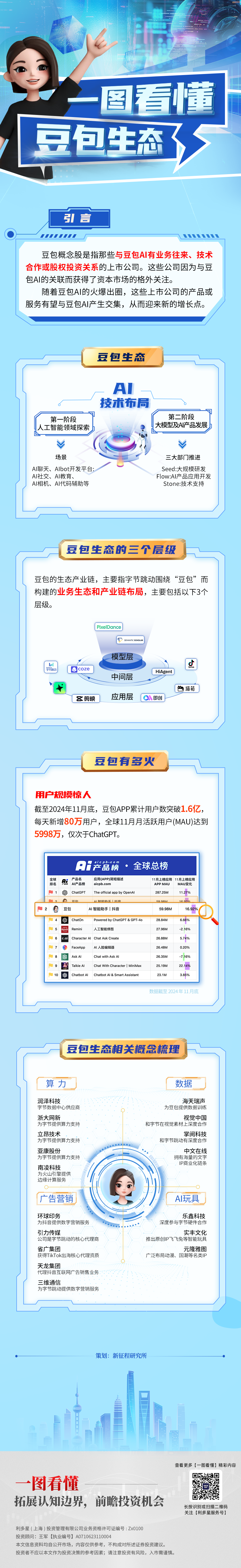 豆包生态.png