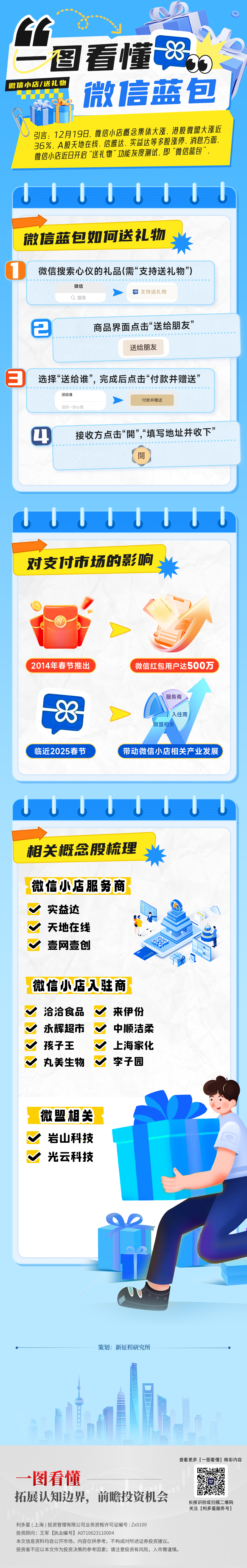 20241225一图看懂—微信蓝包(3).jpg