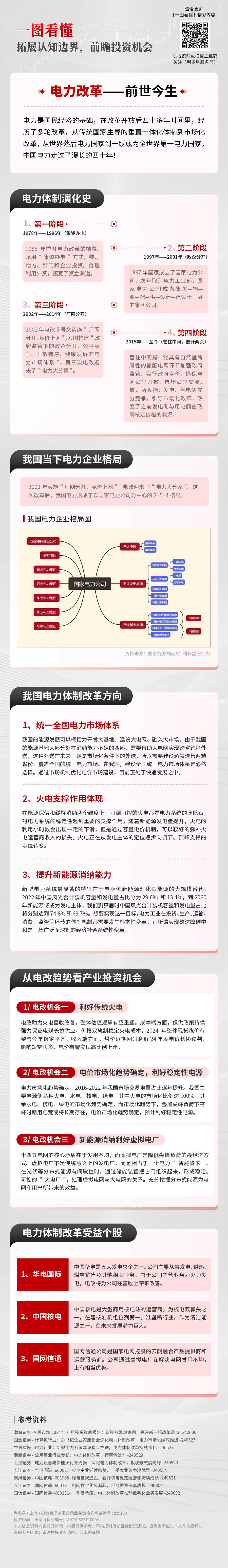 第1期【一图看懂】电力改革——前世今生（0712）.jpg