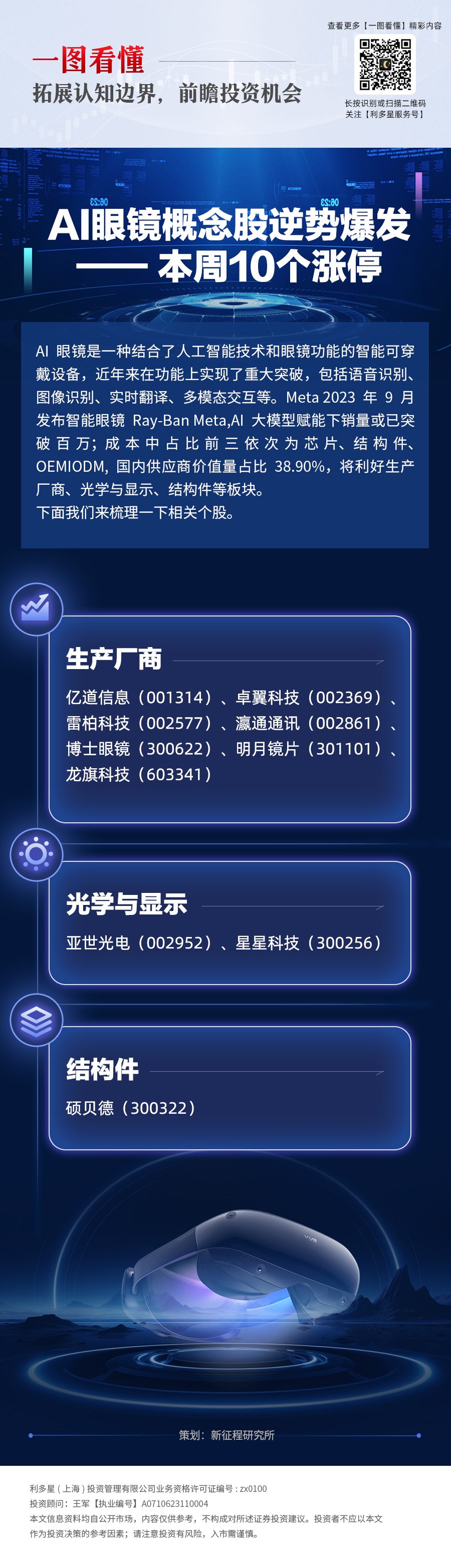 第8期AI眼镜概念股.jpg