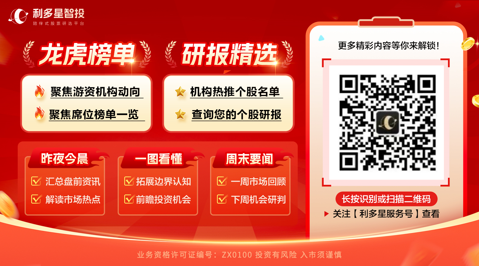 利多星服务号二维码.png