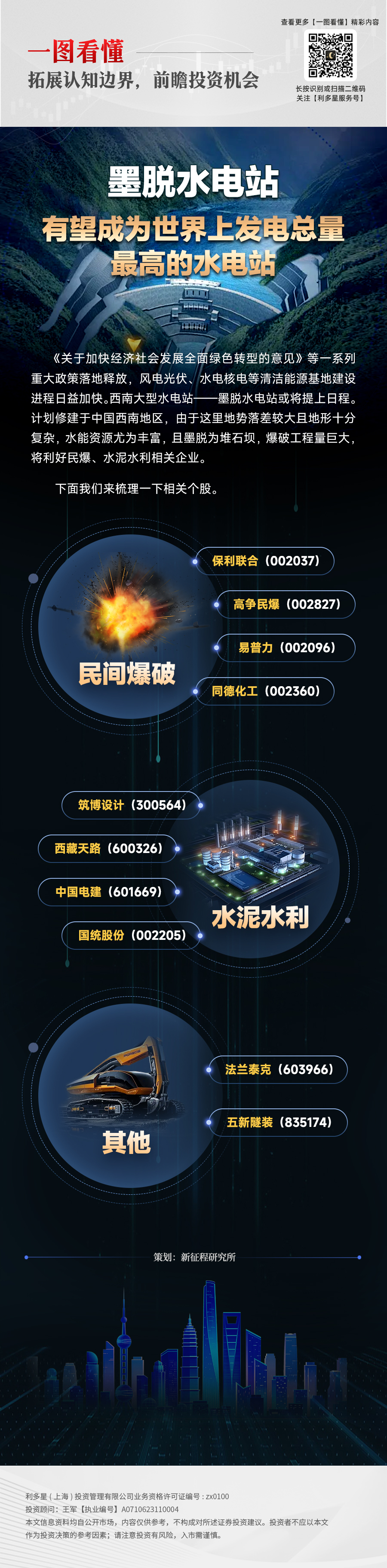 第9期 一图看懂——墨脱水电.jpg