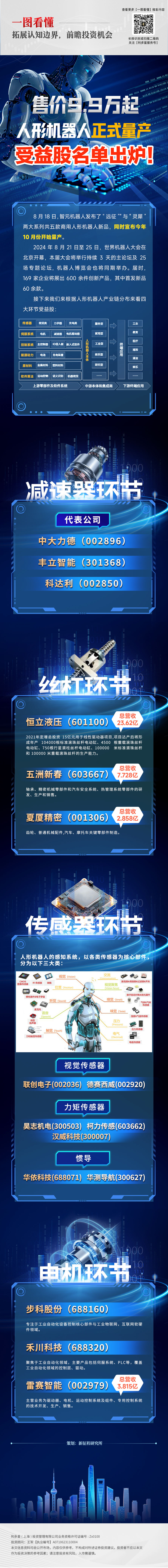 7777777777.jpg