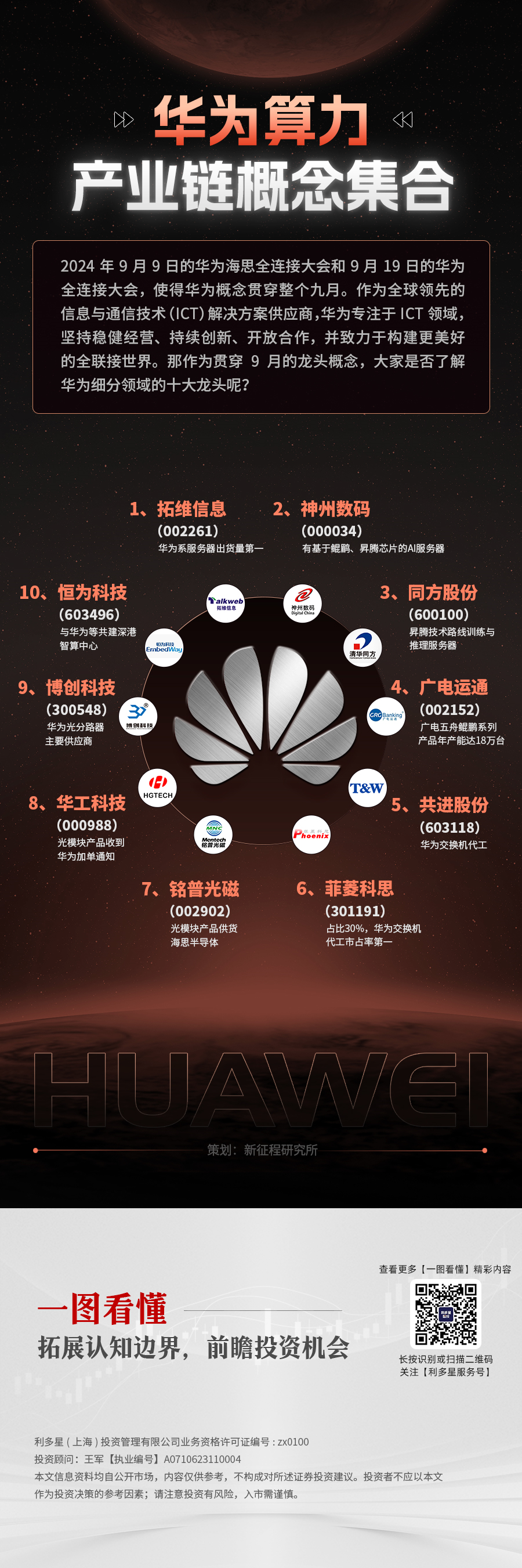 华为算力.png