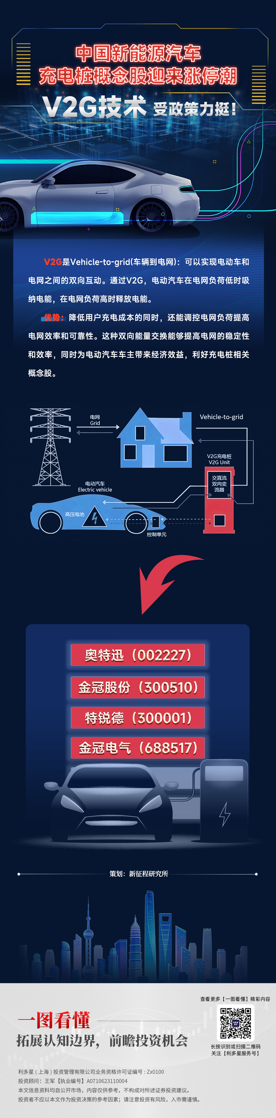 新能源汽车.jpg