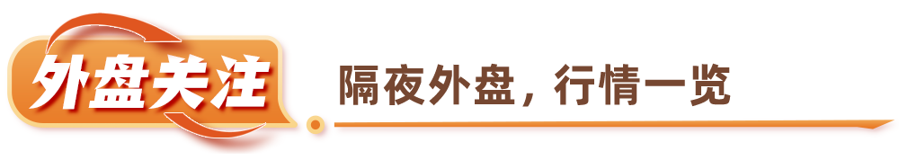 外盘关注.png