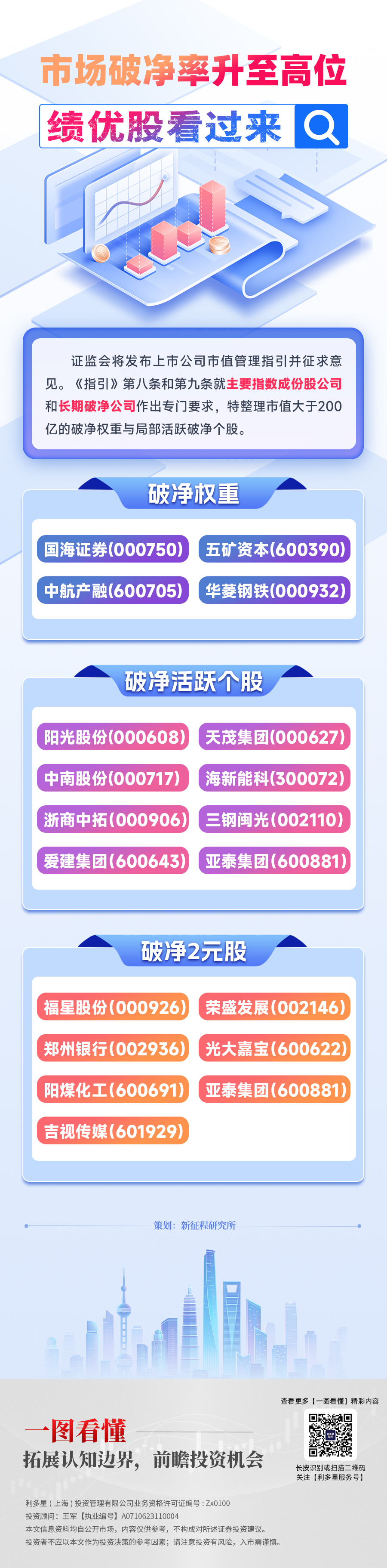 市场破净率.jpg
