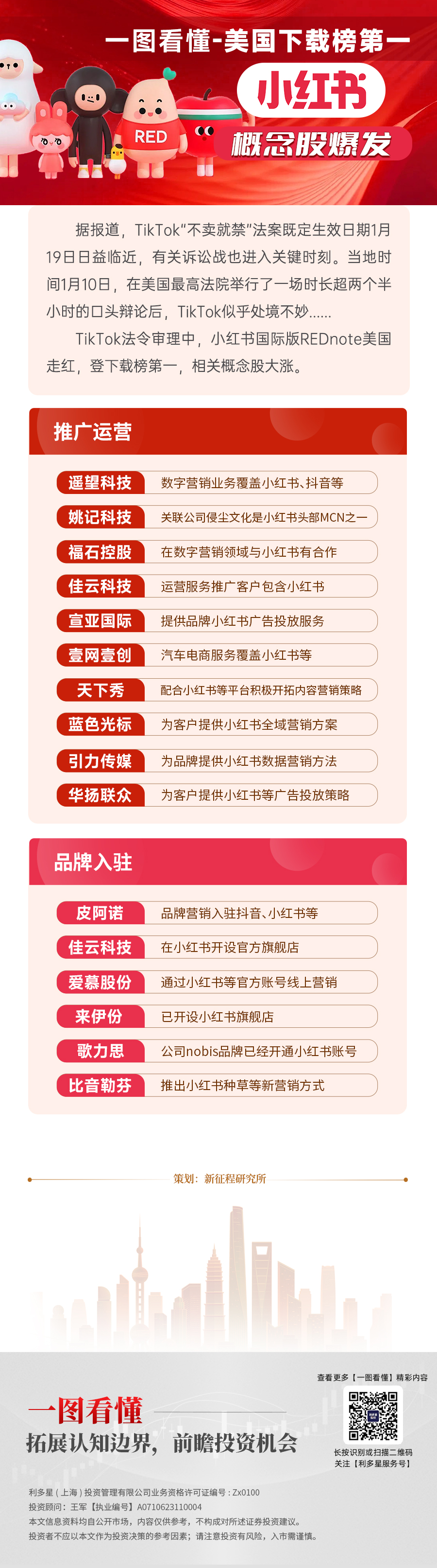 20250115一图看懂—小红书概念股(3).jpg