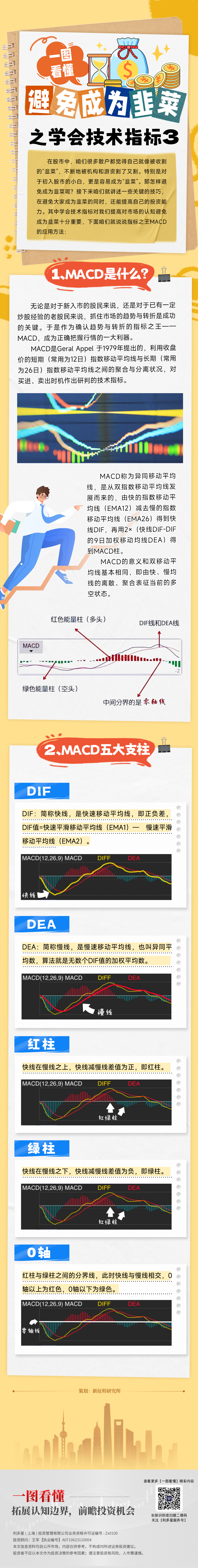 20250101一图看懂—韭菜4(1)(2).jpg
