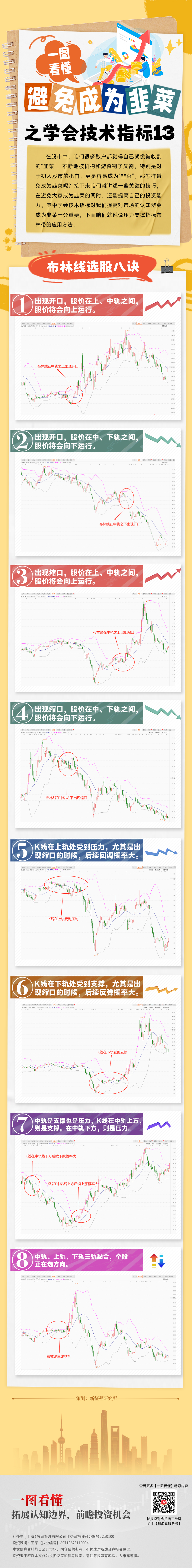 20250123一图看懂—韭菜14.jpg