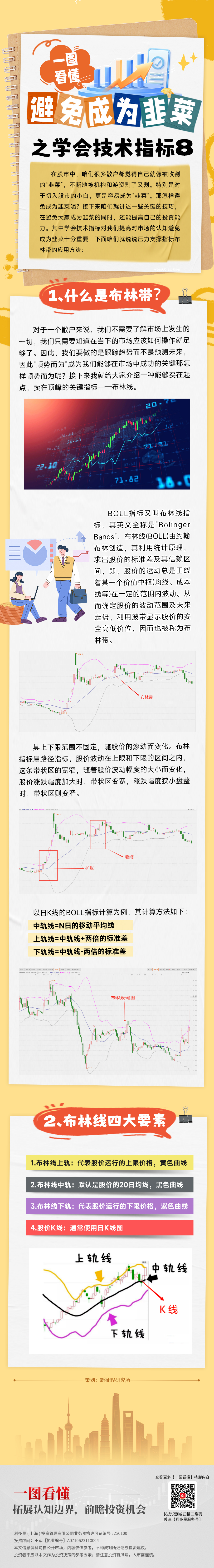 20250122一图看懂—韭菜9.jpg