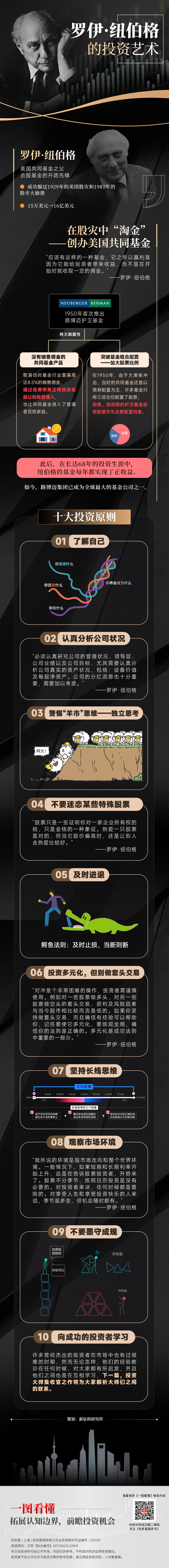 10罗伊·纽伯格.jpg