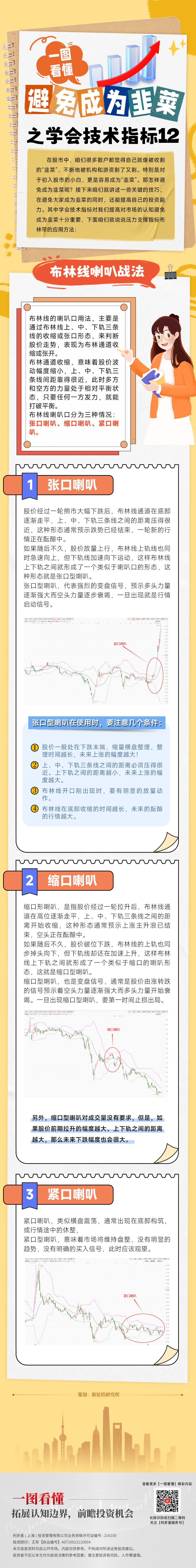 20250123一图看懂—韭菜13.jpg