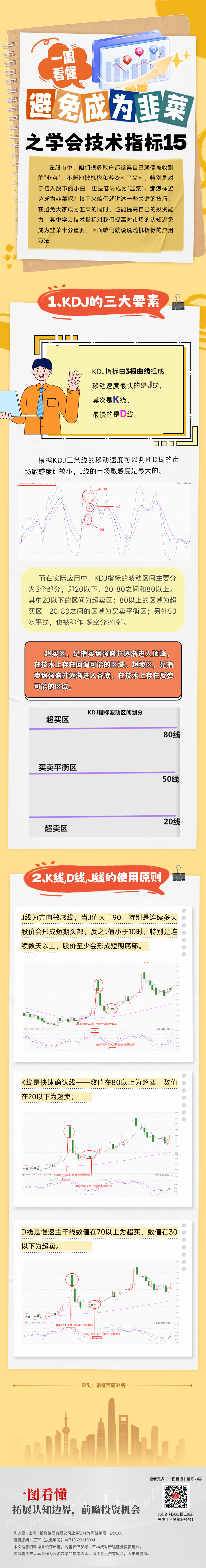20250123一图看懂—韭菜16.jpg