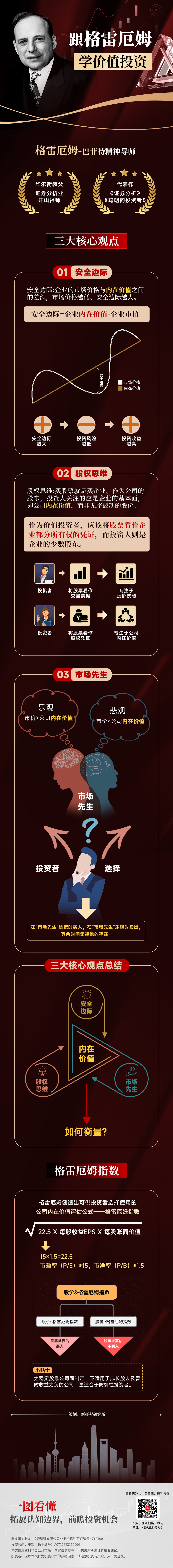 3格雷厄姆.jpg