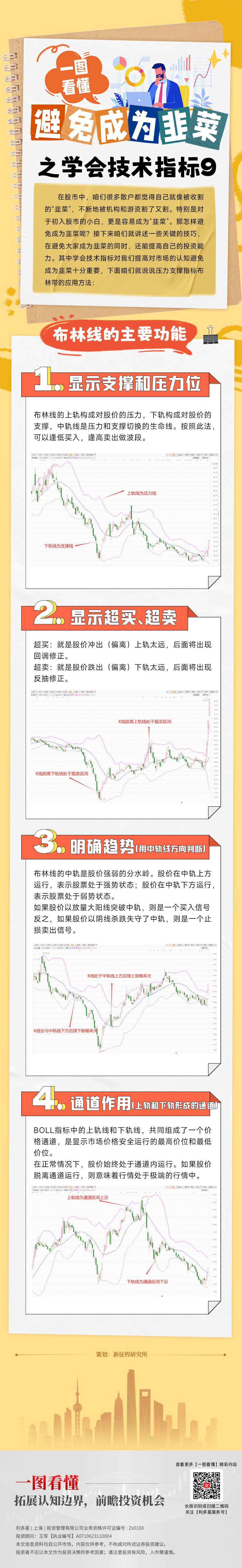 20250122一图看懂—韭菜10.jpg