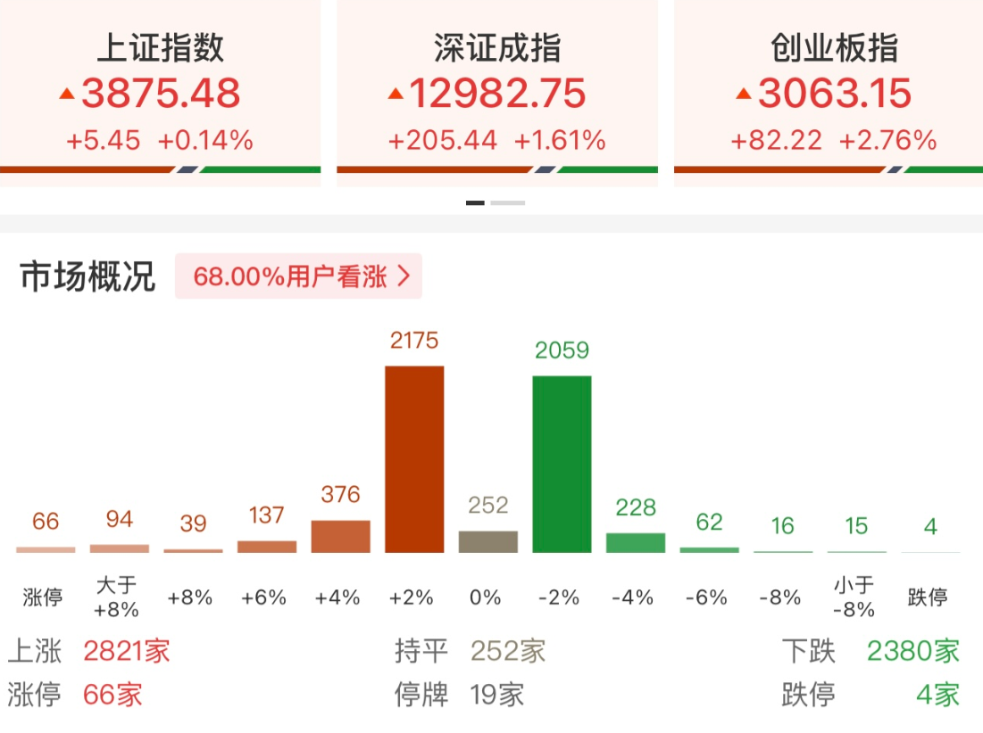 5fe67742-081c-4f44-8dc3-dac9be14e989.png