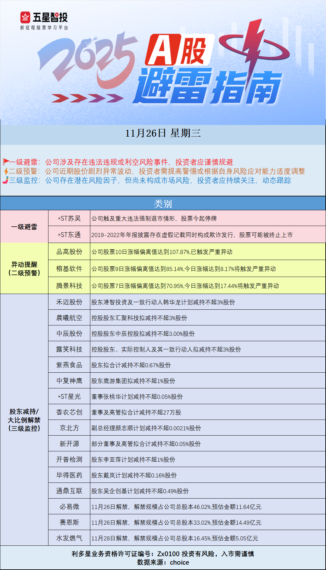 避雷26图图图.png