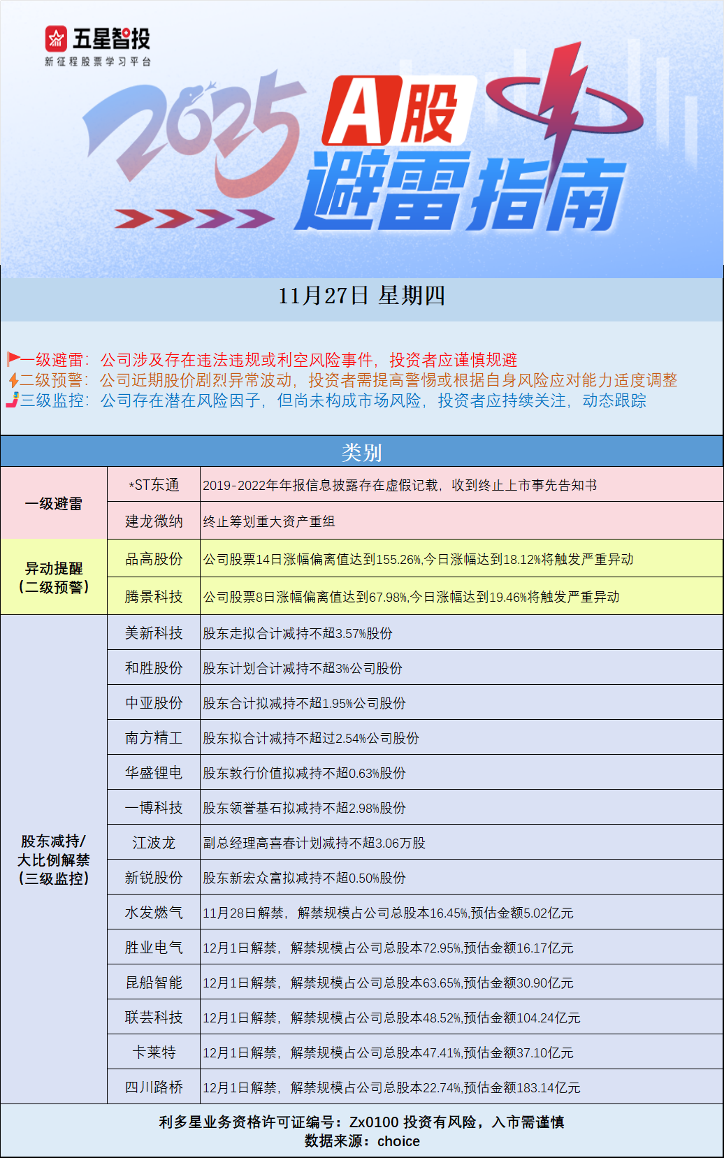 27突突突.png