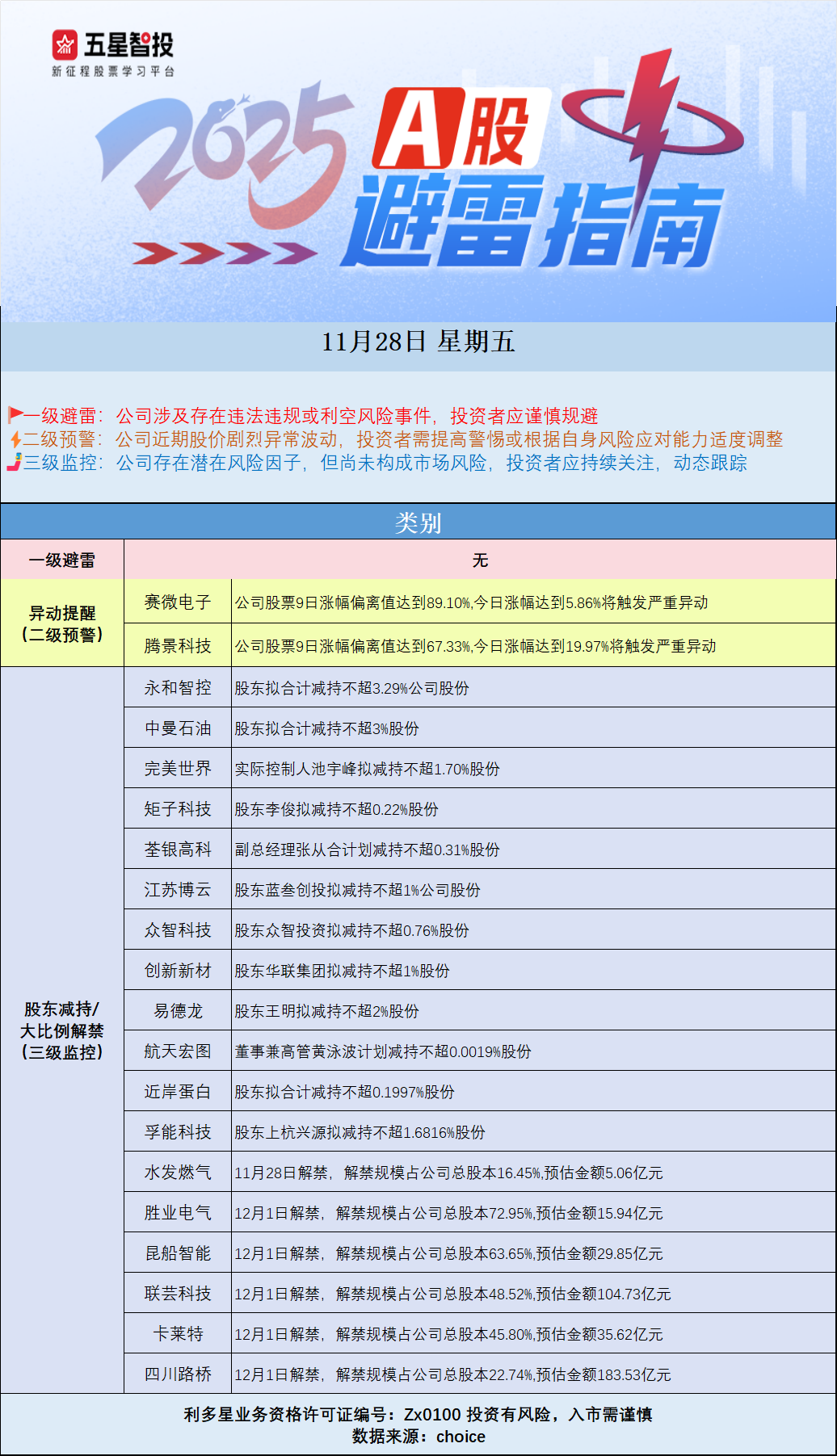 28突突突.png