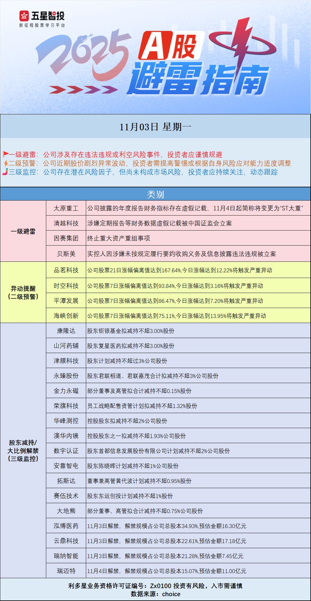 避雷1103.png