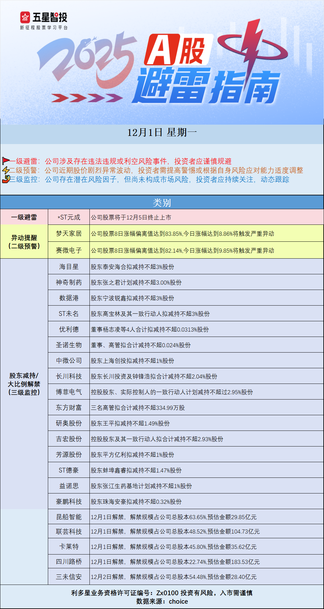 企业微信截图_17645510496149.png