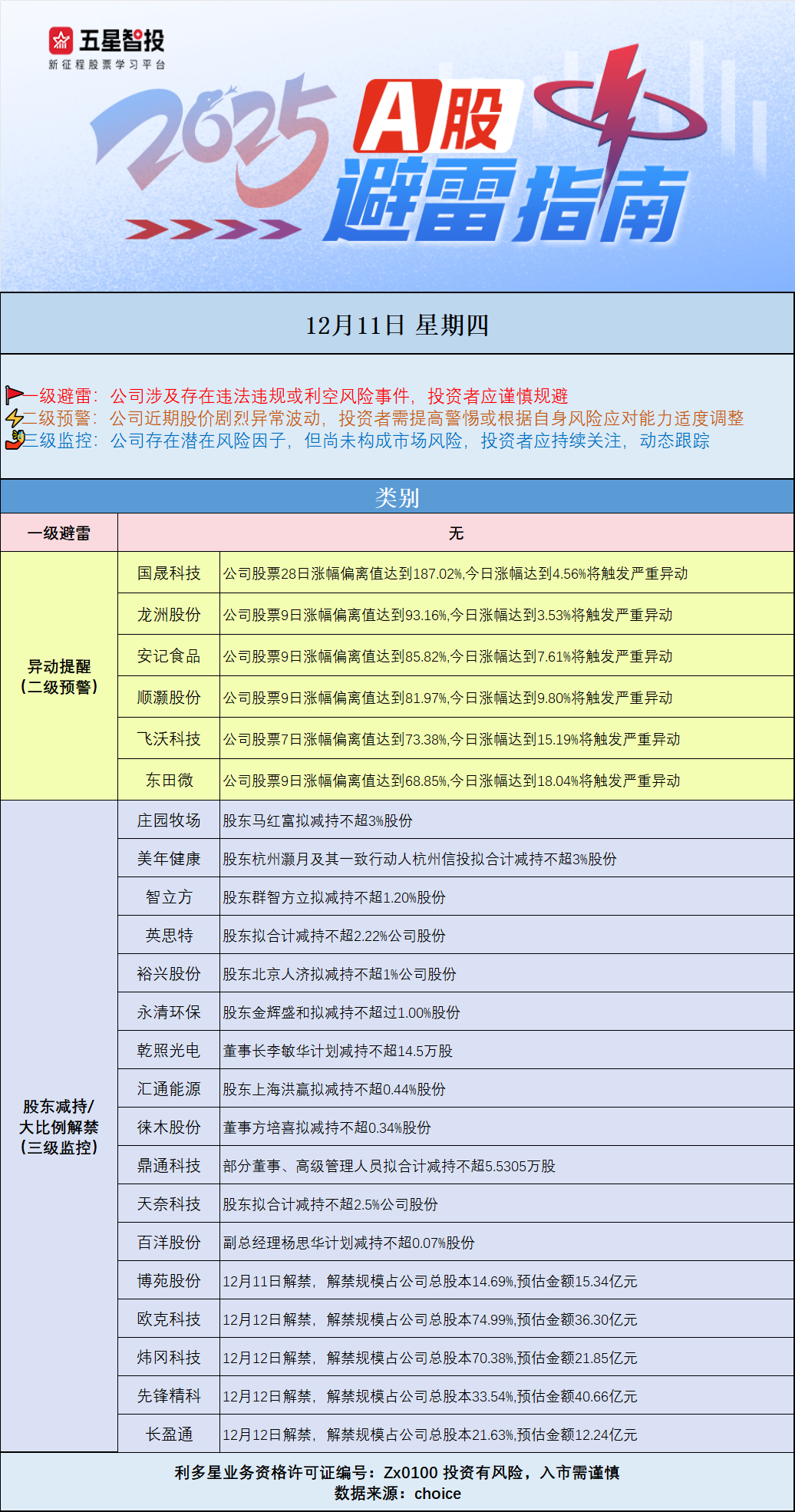 企业微信截图_17654149681329.png
