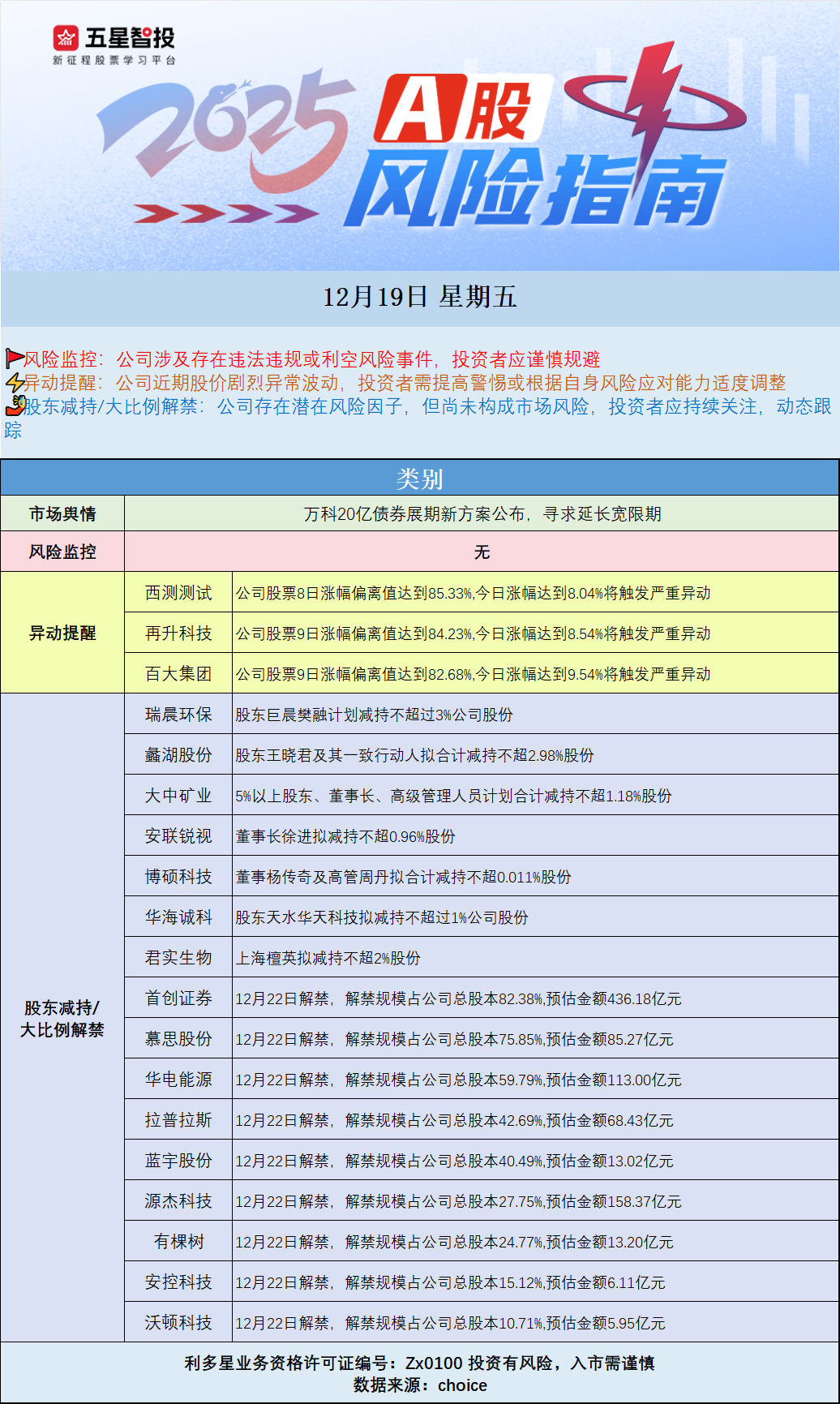 企业微信截图_17661063222491.png