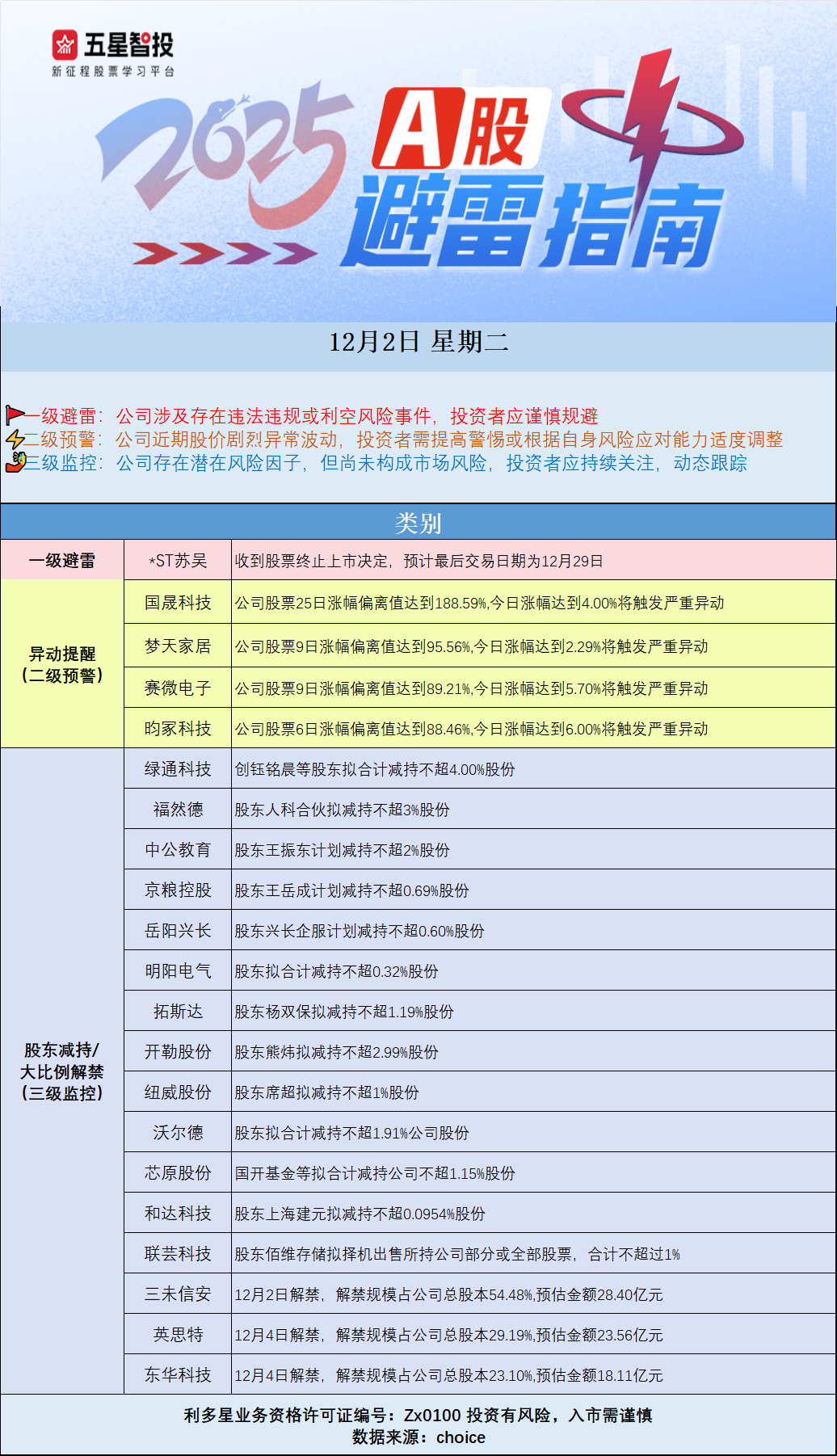 企业微信截图_1764637513628.png