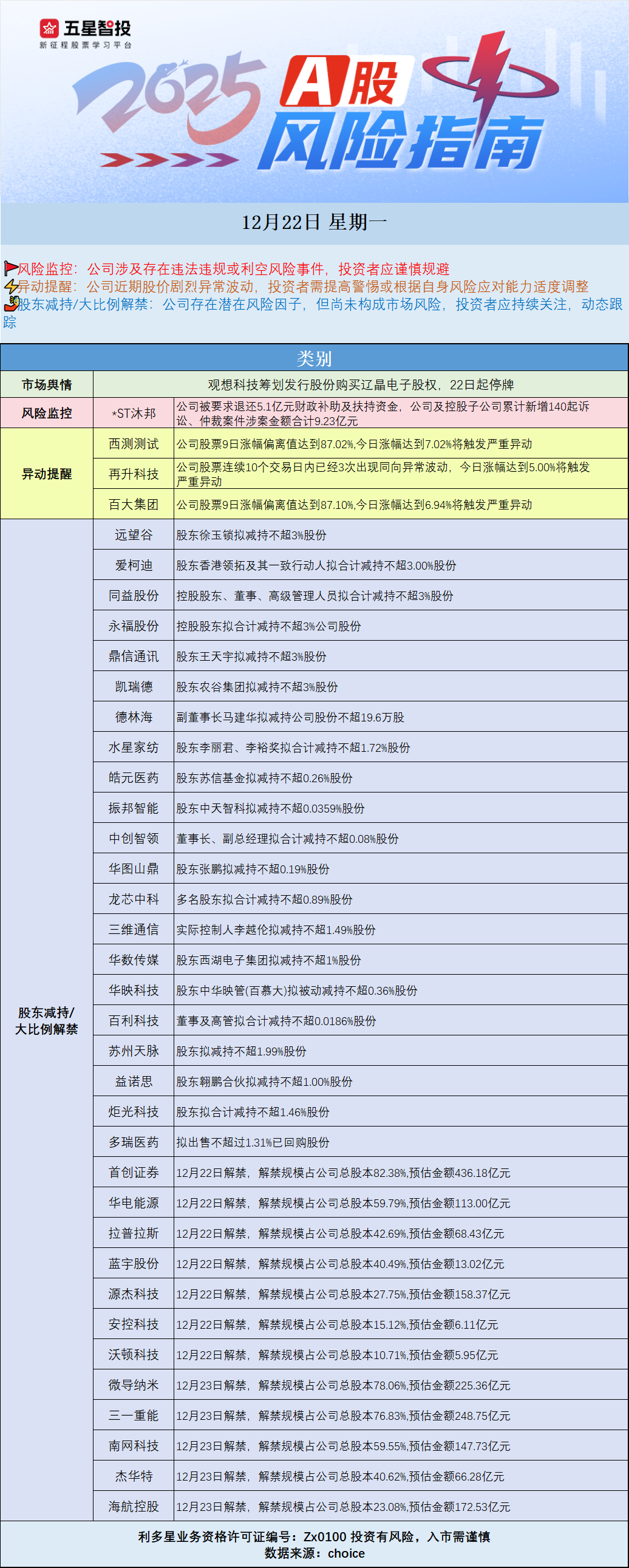 企业微信截图_17663654505102.png