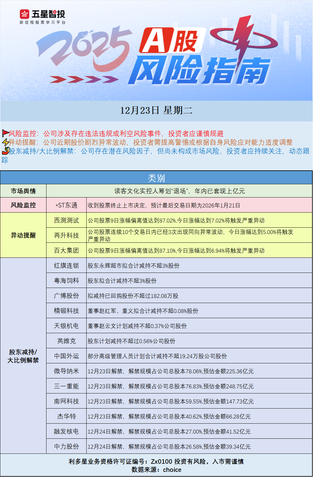 企业微信截图_17664513638543.png