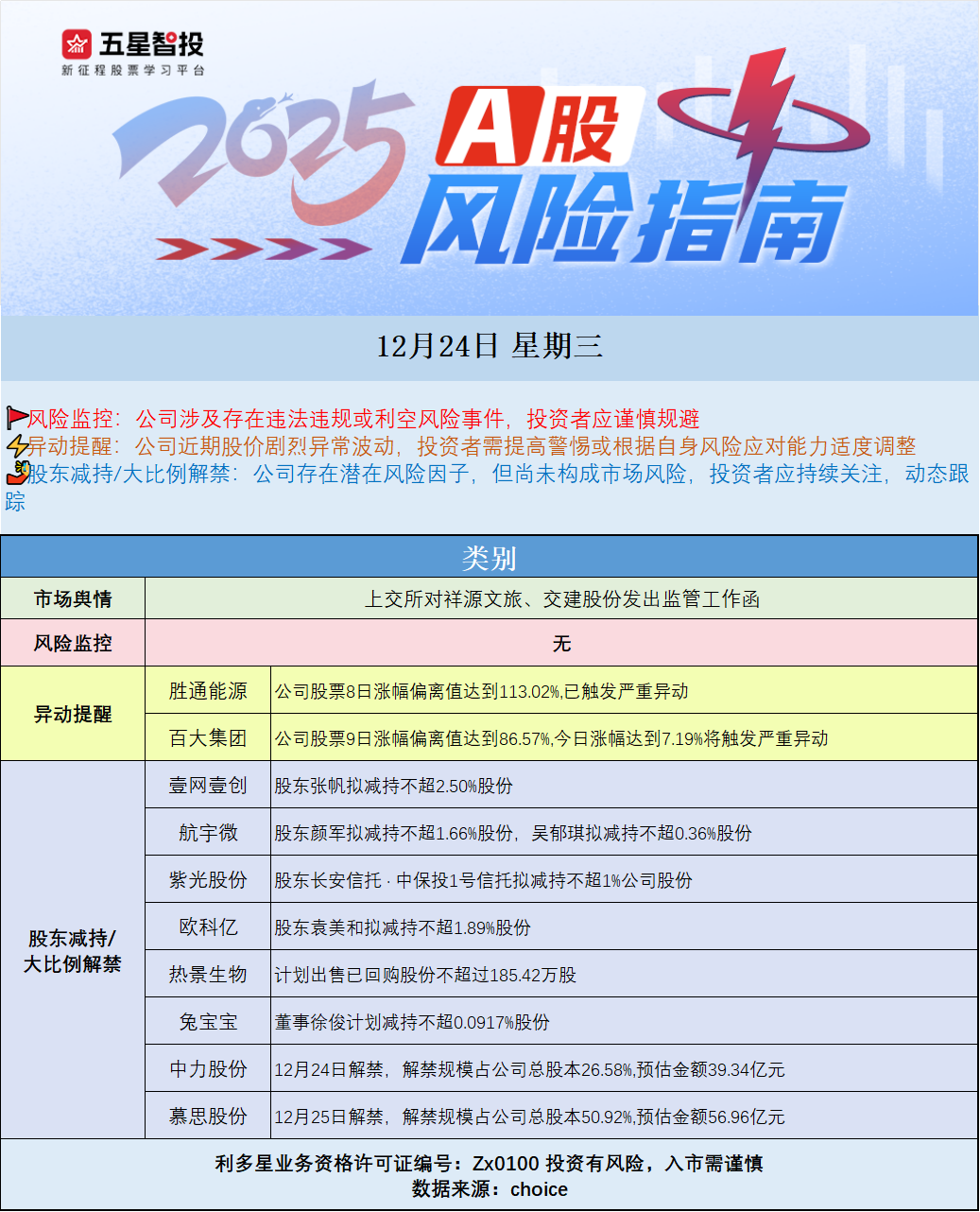 企业微信截图_17665375836116.png