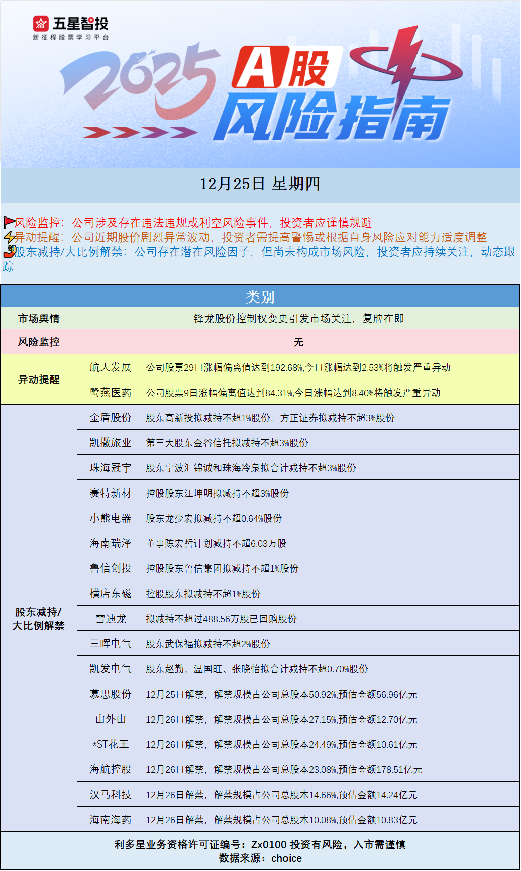 企业微信截图_17666243809062.png