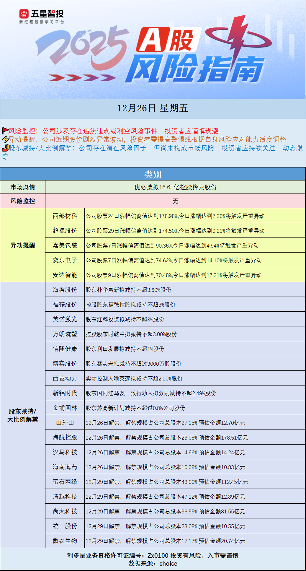 企业微信截图_17667113055612.png