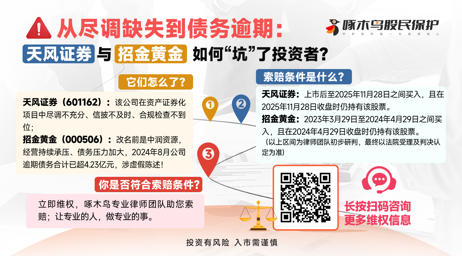 20251203啄木鸟底部图天风证券(1).png