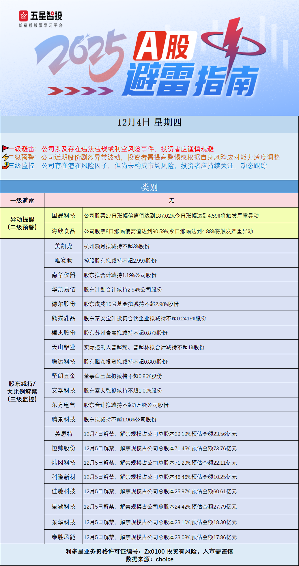 企业微信截图_17648105714561.png