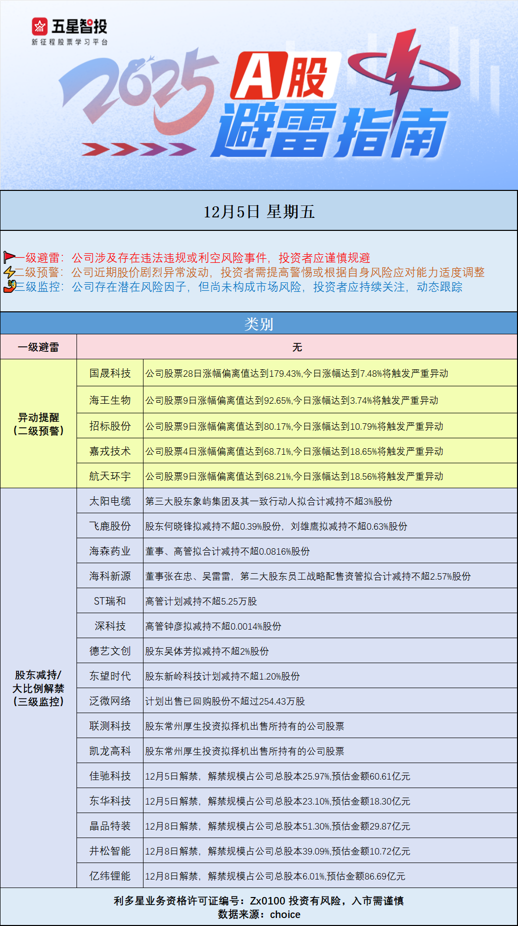 企业微信截图_17648965862499.png