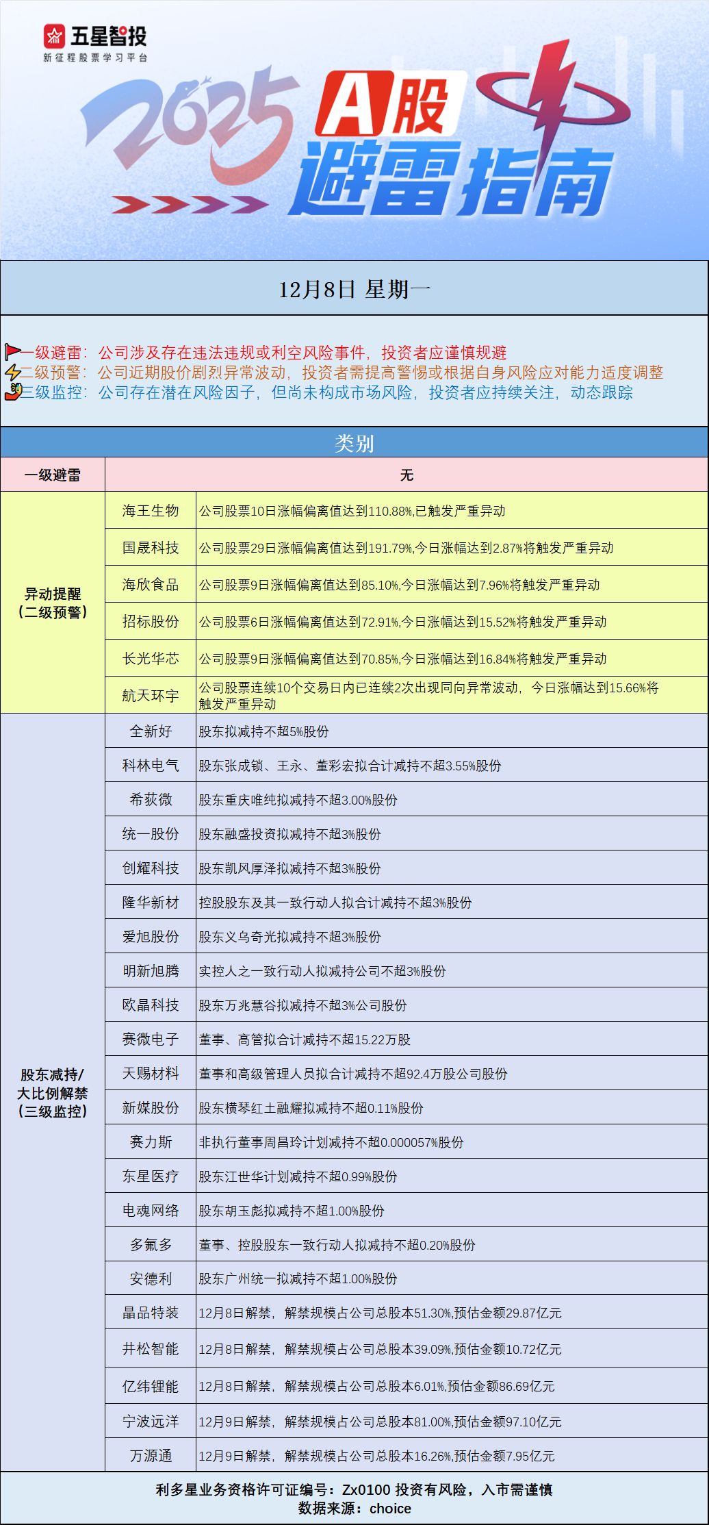 企业微信截图_17651558346126.png