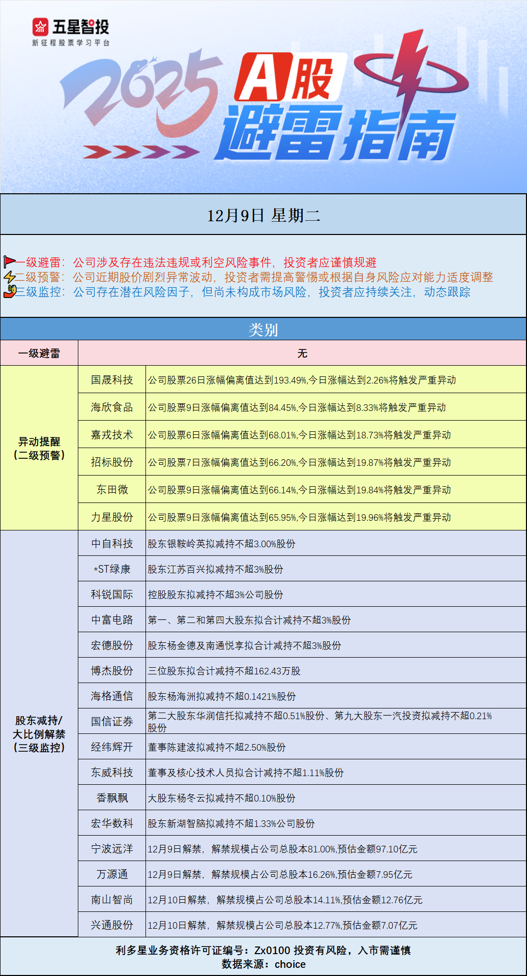 企业微信截图_17652417007849.png