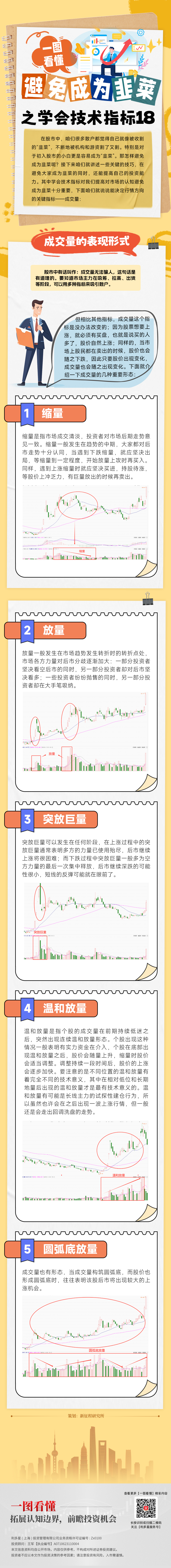 技术指标18.jpg