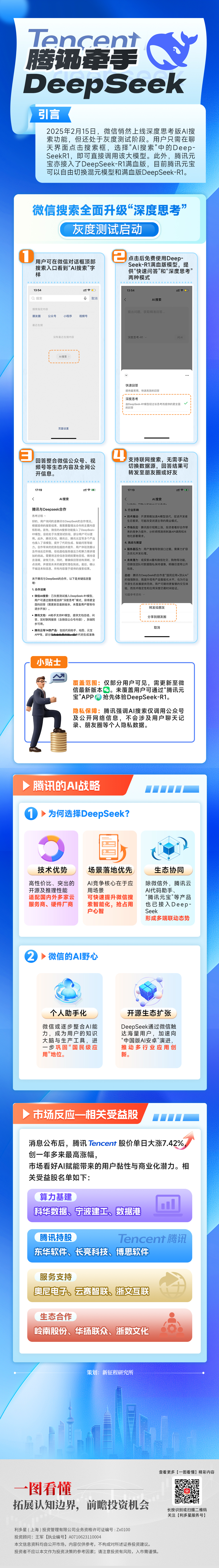 腾讯AI.jpg