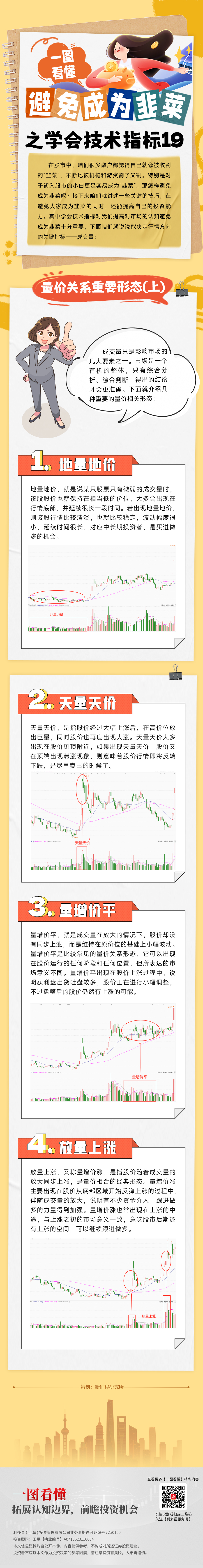 技术指标19.jpg