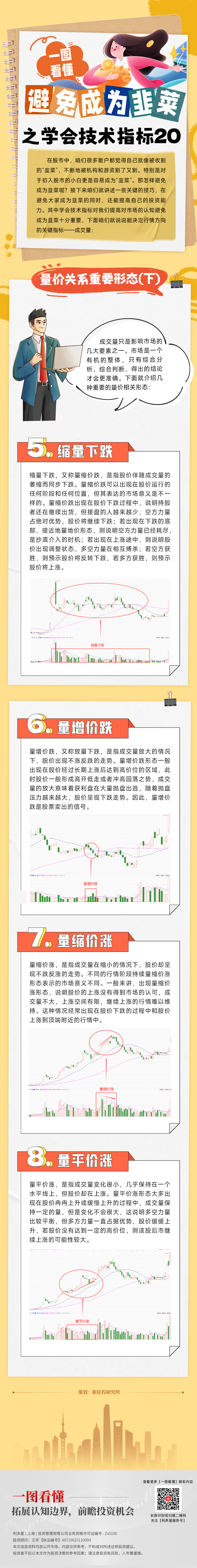 技术指标20.jpg