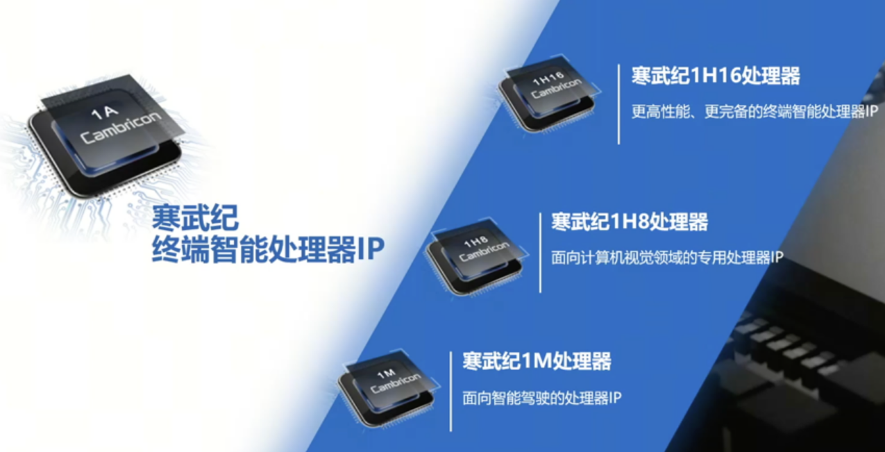 产品.png